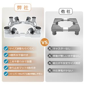 【ヤフー1位】洗濯機 台 防水パン 洗濯機パン...の詳細画像4