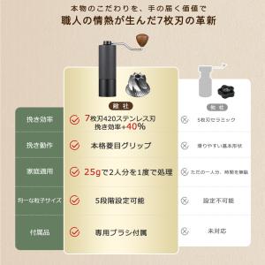 コーヒーミル 手動 手挽きコーヒーミル 臼式 ...の詳細画像3