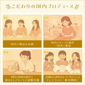 抱っこ紐 ヘッドサポート 折り畳み コットン ...の詳細画像3