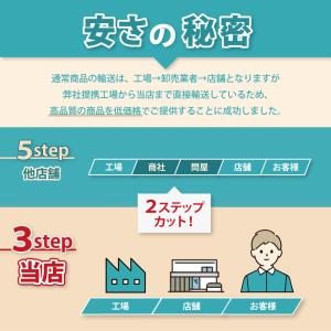 ルンバ クリーンベース用 紙パック 3個セット...の詳細画像5