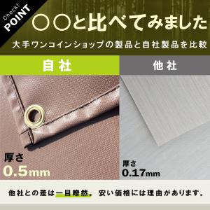 焚き火シート 黒 ブラック S M L おしゃ...の詳細画像5