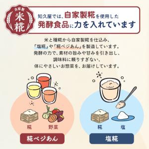 惣菜 おかず | 知久屋 若鶏照焼 冷蔵 | ...の詳細画像3