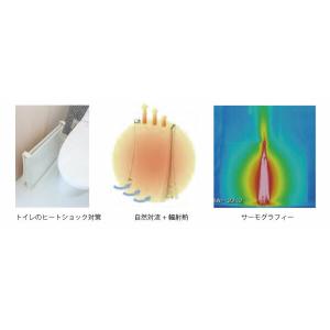 アルミパネルヒーター イコロ i-500 ホワ...の詳細画像2
