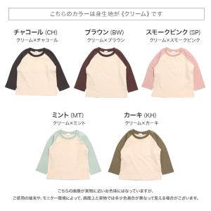 ゆうパケ送料無料 キッズ 長袖 Tシャツ ロン...の詳細画像3