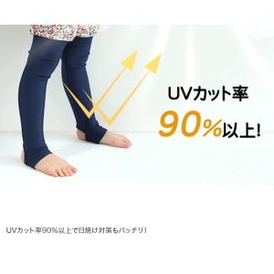 ネコポス送料無料 ラッシュガード トレンカ レ...の詳細画像3