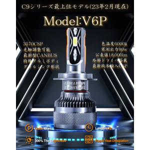 H7 ヘッドライト フォグ 史上最強の爆光 実測225w 4300kハロゲン色 動画あり【純正ハロゲン色】月光Χ LED ヘッドライト フォグランプ