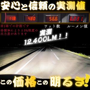 LED H4 H11 H1 H3 H7 H8 ...の詳細画像1