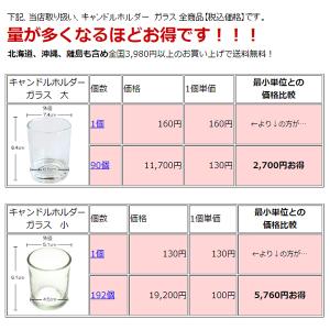 キャンドルホルダー ガラス シンプル[大] 1...の詳細画像4