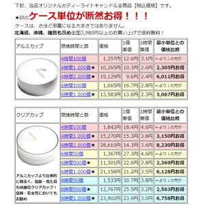 ティーライトキャンドル アルミカップ 燃焼 約...の詳細画像2