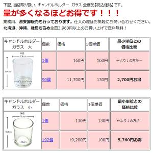 キャンドルホルダー ガラス シンプル[小] 1...の詳細画像2
