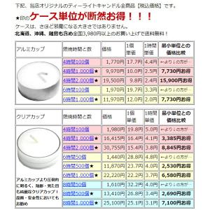 ティーライトキャンドル クリアカップ 燃焼 約...の詳細画像2