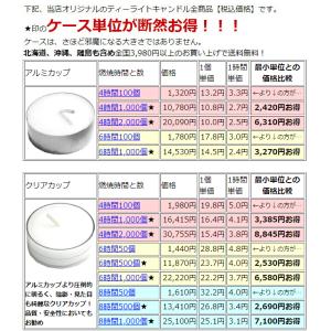 ティーライトキャンドル クリアカップ 燃焼 約...の詳細画像2