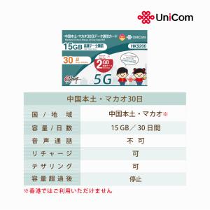 【5G対応】2枚セット 中国/マカオ データ通...の詳細画像1