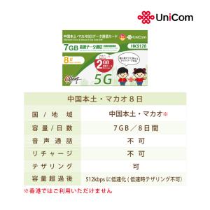 2枚セット 中国/マカオ データ通信専用SIM...の詳細画像1