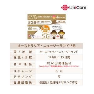 オーストラリア/ニュージーランド データ通信+...の詳細画像1