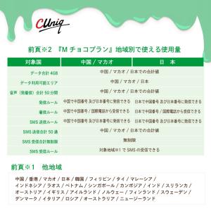 チョコSIM Mプラン データ/音声/SMS付...の詳細画像4