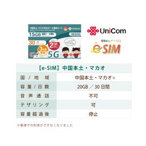 e-SIM/ 中国・マカオ (30日/15GB...の詳細画像1