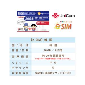 e-SIM/韓国(8日/20GB) データ通信...の詳細画像1