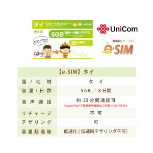 e-SIM/タイ(8日/5GB) データ通信+...の詳細画像1