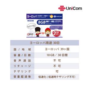 2枚セット ヨーロッパ周遊データ通信SIMカー...の詳細画像1