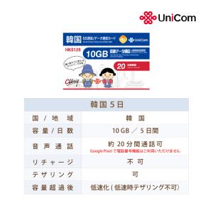 韓国5日 データ通信+音声通話付きSIMカード...の詳細画像1