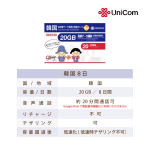 2枚セット 韓国8日 データ通信+音声通話付き...の詳細画像1