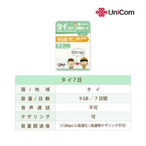 タイ データ通信専用 SIMカード(9GB/7...の詳細画像1
