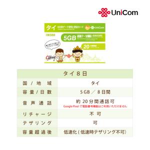 タイ データ通信+音声通話 SIMカード(5G...の詳細画像1