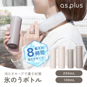 氷のうボトル 130mL 250mL 氷嚢 持...の詳細画像1