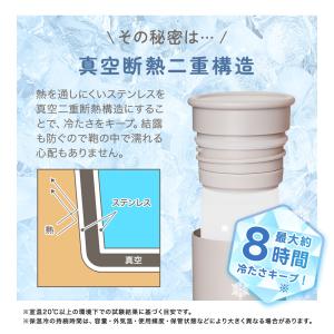 氷のうボトル 130mL 250mL 氷嚢 持...の詳細画像4