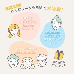搾乳機 さく乳器 電動 手動 人気 2way ...の詳細画像2