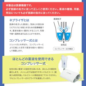 ネブライザ コンプレッサー式 SH-D1 据置...の詳細画像2