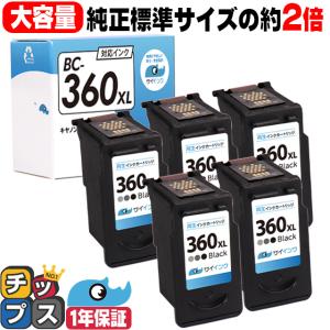 【使用済み】Canon　インクカートリッジ　21個 Canon インクカートリッジ BC-361XL キヤノン 3色カラー 大容量