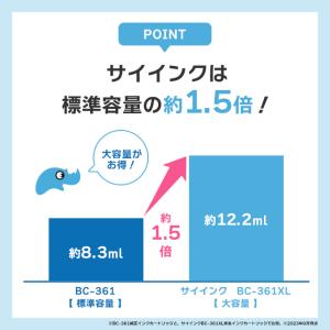 キャノンインク360 361 BC-361XL...の詳細画像3