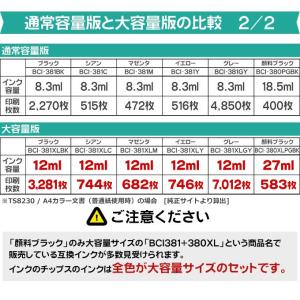 キャノン プリンターインク BCI-380XL...の詳細画像5