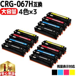 インクのチップス CRG-067H キヤノン トナーカートリッジ067H 互換 4色