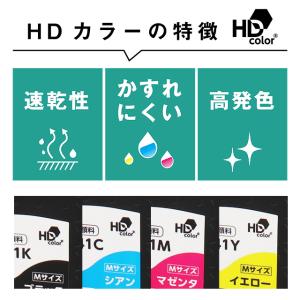 GC41C RICOH ( リコー ) 互換 ...の詳細画像4