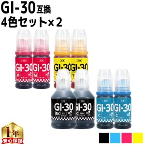 インクのチップス Canon用互換 GI-30 シアン互換インクボトル 内容：GI