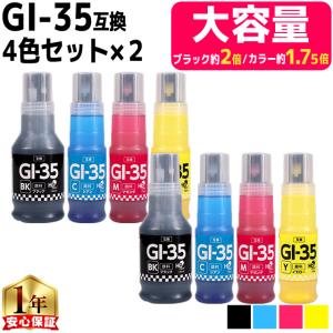 インクのチップス GI-35M キャノン用(Canon) 大容量 顔料 マゼンタ互換