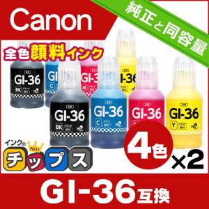 インクのチップス TNR-C3L （TNRC3L） OKI用（沖電気用） リサイクル