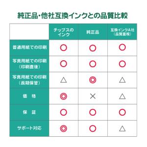 IB07CB エプソン プリンターインク IB...の詳細画像5