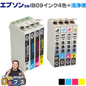 RISO F II タイプ BE B4 マスター Amazon.co.jp: 理想科学工業 RISOマスターFⅡタイプAE S-8131