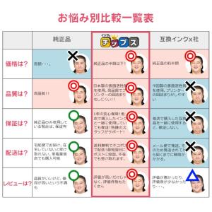 IC80 IC6CL80L エプソン インク ...の詳細画像5