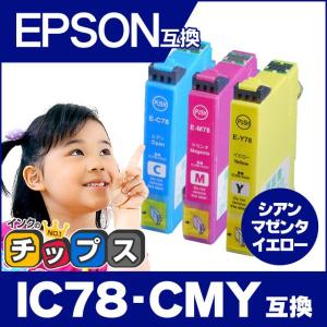 インクのチップス CRG-041H （CRG041H） キヤノン トナーカートリッジ