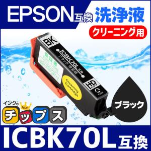 インクのチップス SP6400H リコー RICOH SP トナーカートリッジ SP
