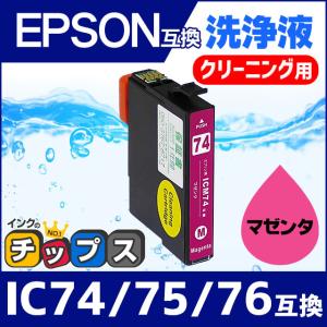 インクのチップス CRG-067H キヤノン トナーカートリッジ067H 互換 4色