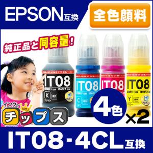 NEC メーカー在庫有 シャープ（NEC共通） 液晶プロジェクター対応 交換