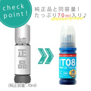 IT08CA IT08MA IT08YA エプ...の詳細画像3