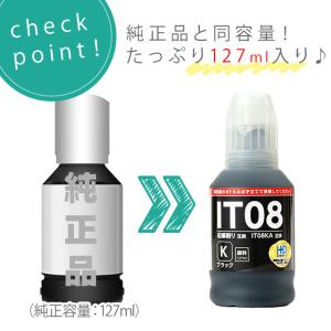 IT08KA エプソン 鉛筆削り PX-S67...の詳細画像3