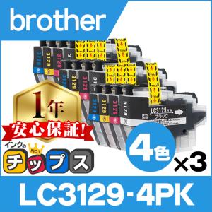 インクのチップス PR-L5800C （PRL5800C） NEC トナーカートリッジ PR